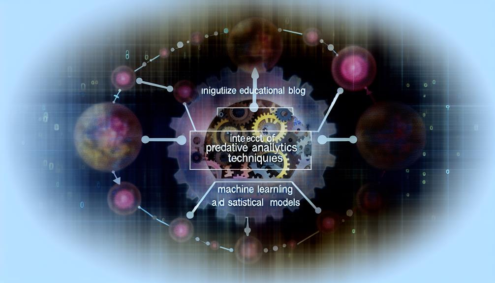 Mastering AI for Financial Predictive Analytics 3 analyzing data for insights