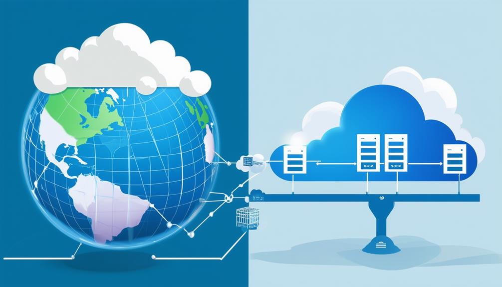 cloud solutions compared effectively