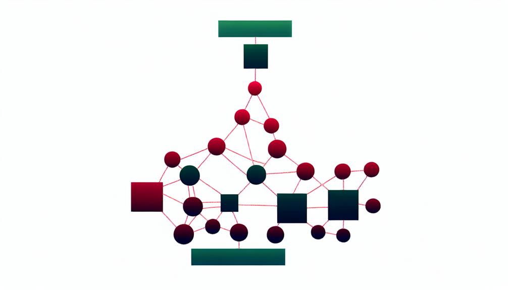 10 Best Advanced Machine Learning Models for Big Data 3 clustering for data analysis