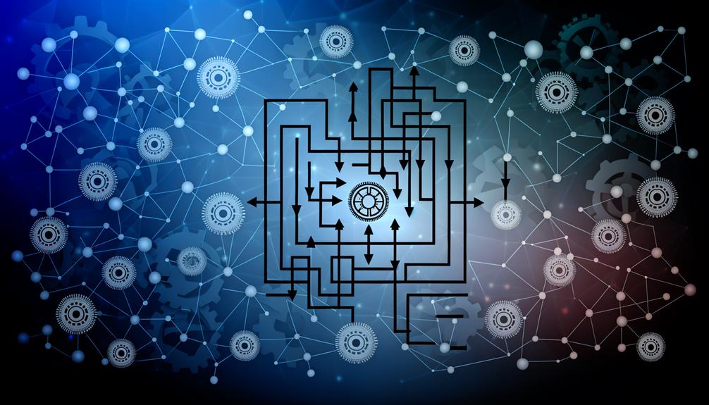 top machine learning algorithms